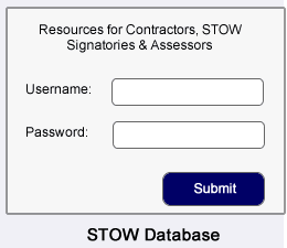 Database Login